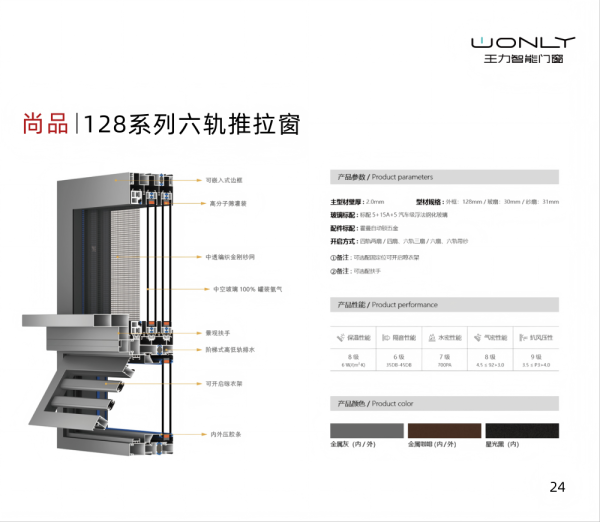 尚品|128系列六軌推拉窗 