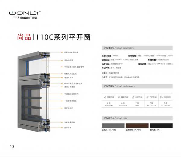 尚品|110C系列平开窗 