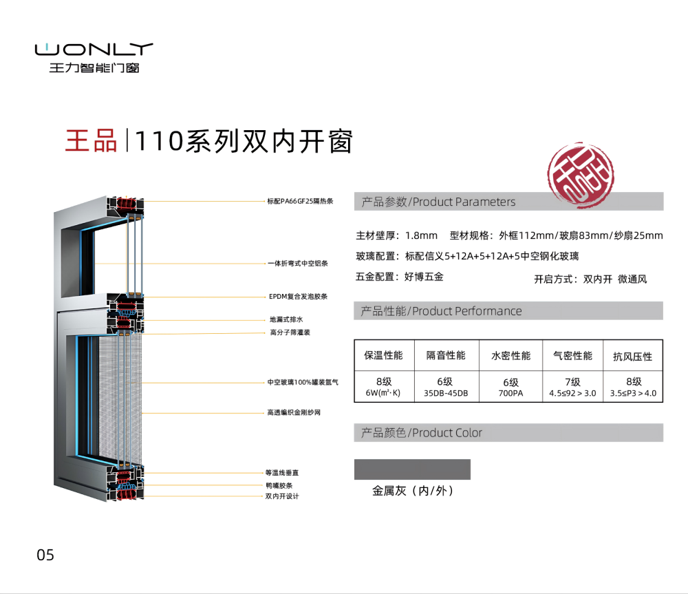 王品|110系列双内开窗 