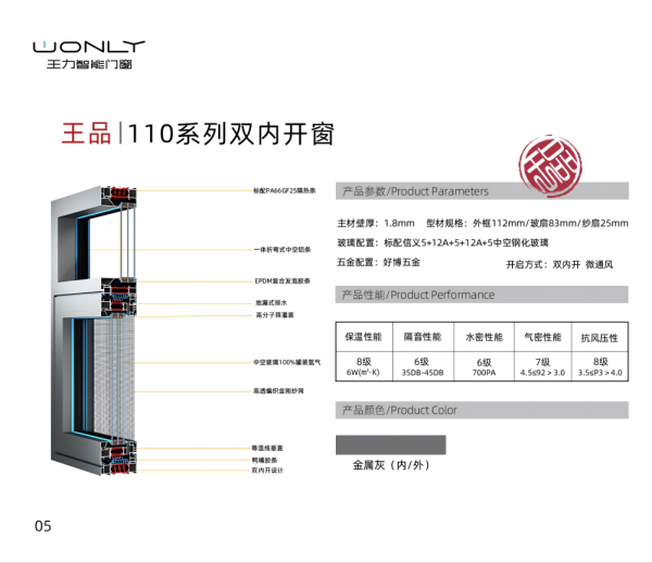 王品|110系列双内开窗 