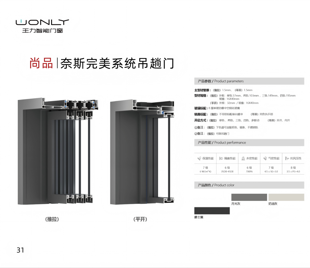 尚品|奈斯完美系统吊趟门 