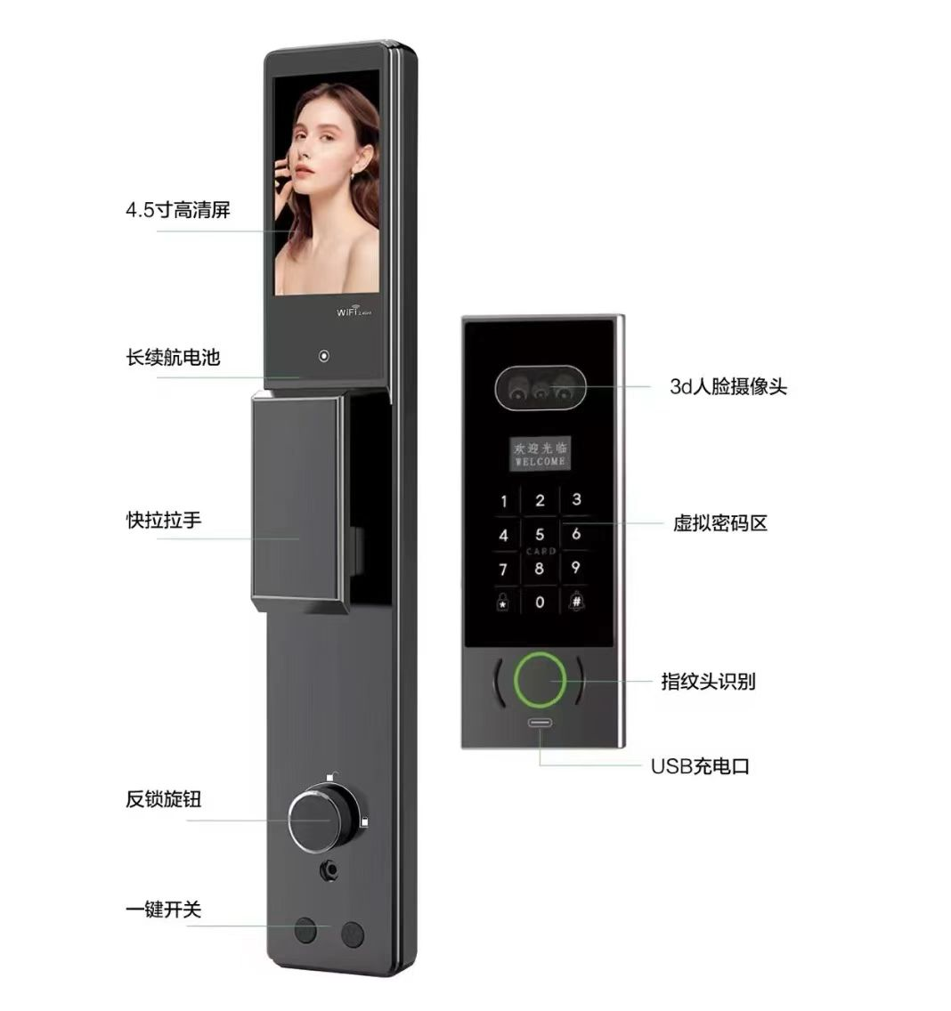 5271+C6Pro 