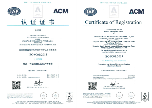 ISO 9001:2015