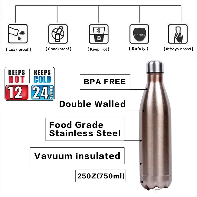 Insulated stainless steel cola bottle