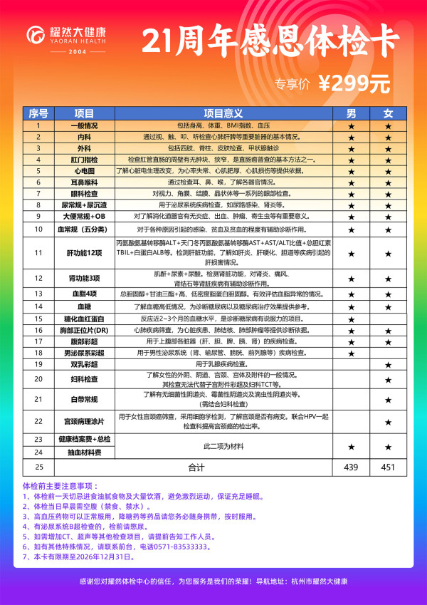 体检套餐-299