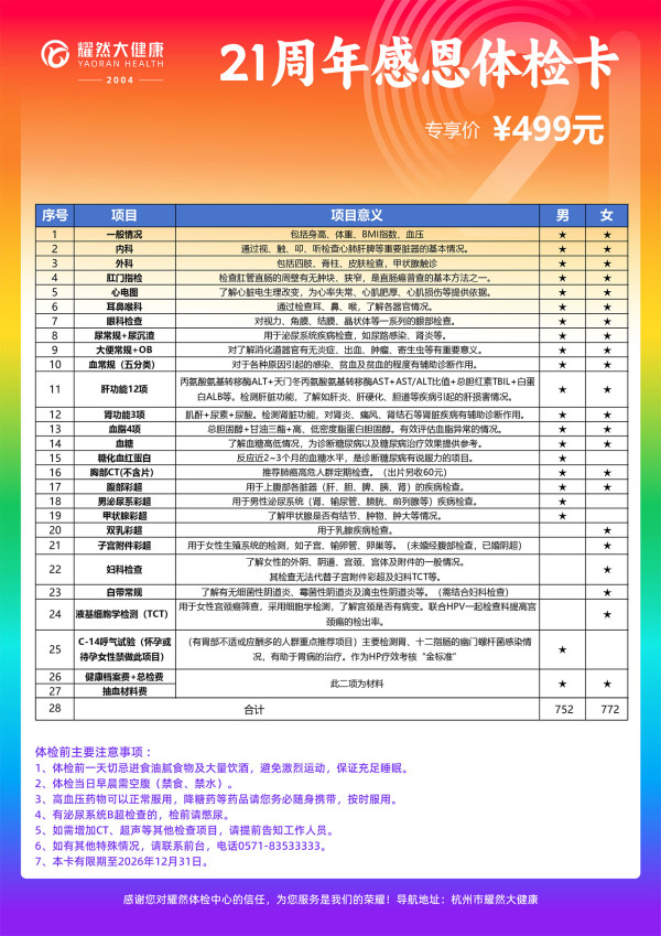 体检套餐-499