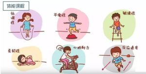 健艺｜当体适能遇上武术（1+1+1课程体验）