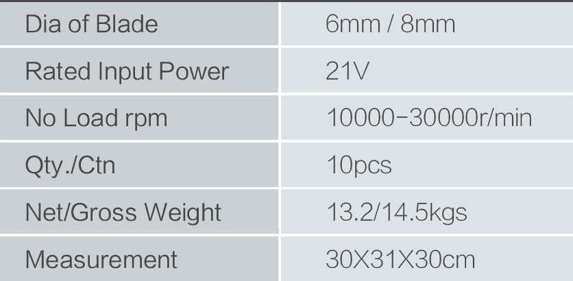 WIRELESS ELECTRIC ROUTER参数.jpg