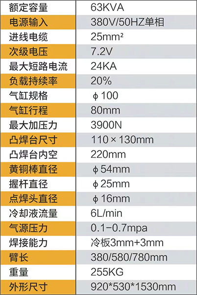 DTN-63KVA参数.jpg
