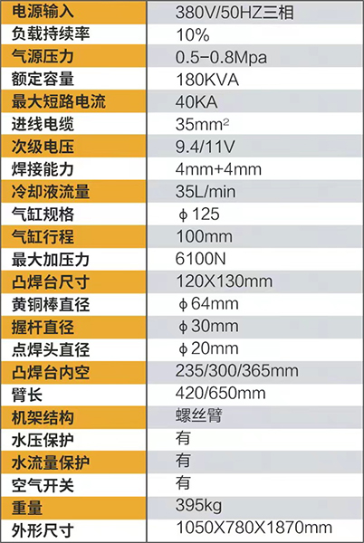 DTBZ-180参数.jpg