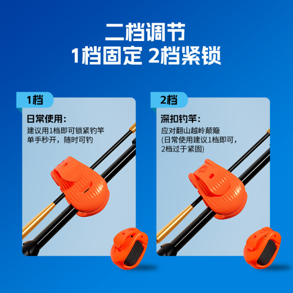 带孔束竿器 