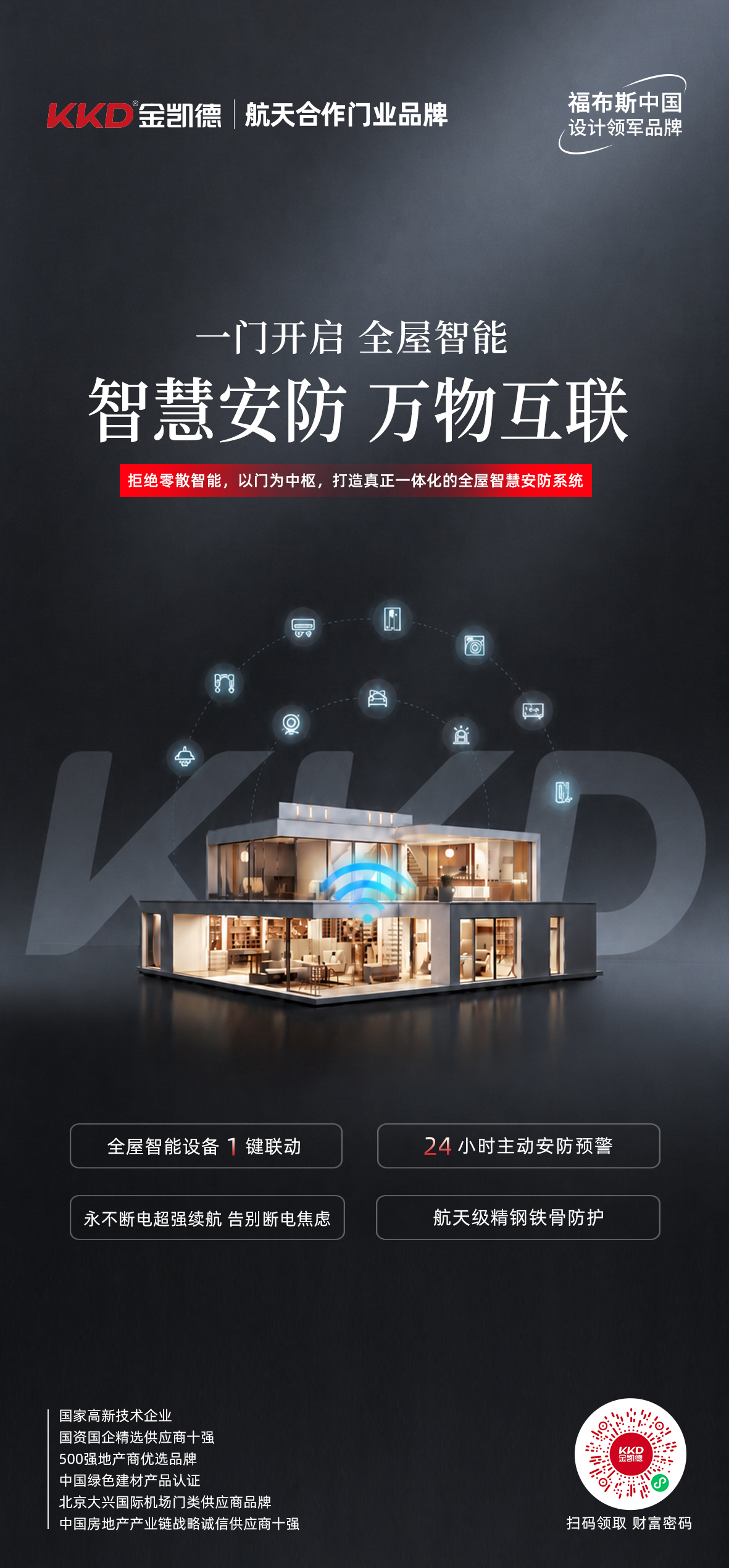 金凯德智慧门.jpg