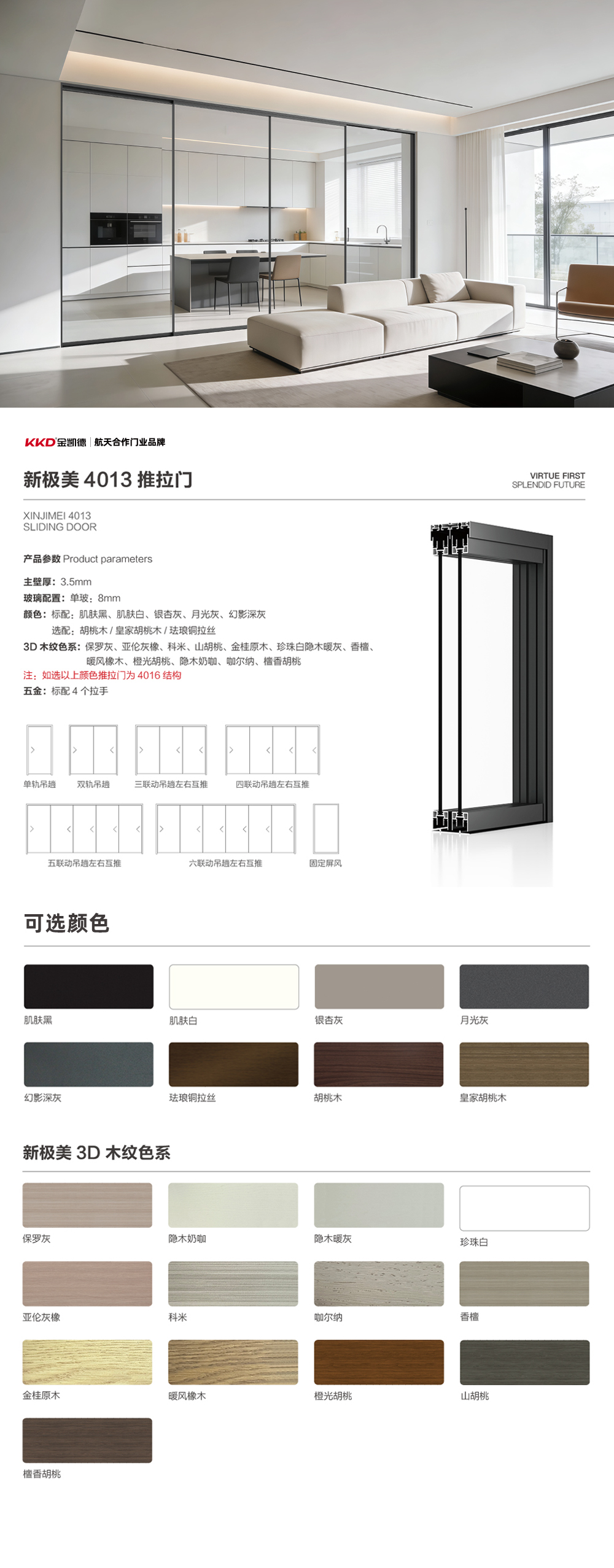 新极美4013推拉门