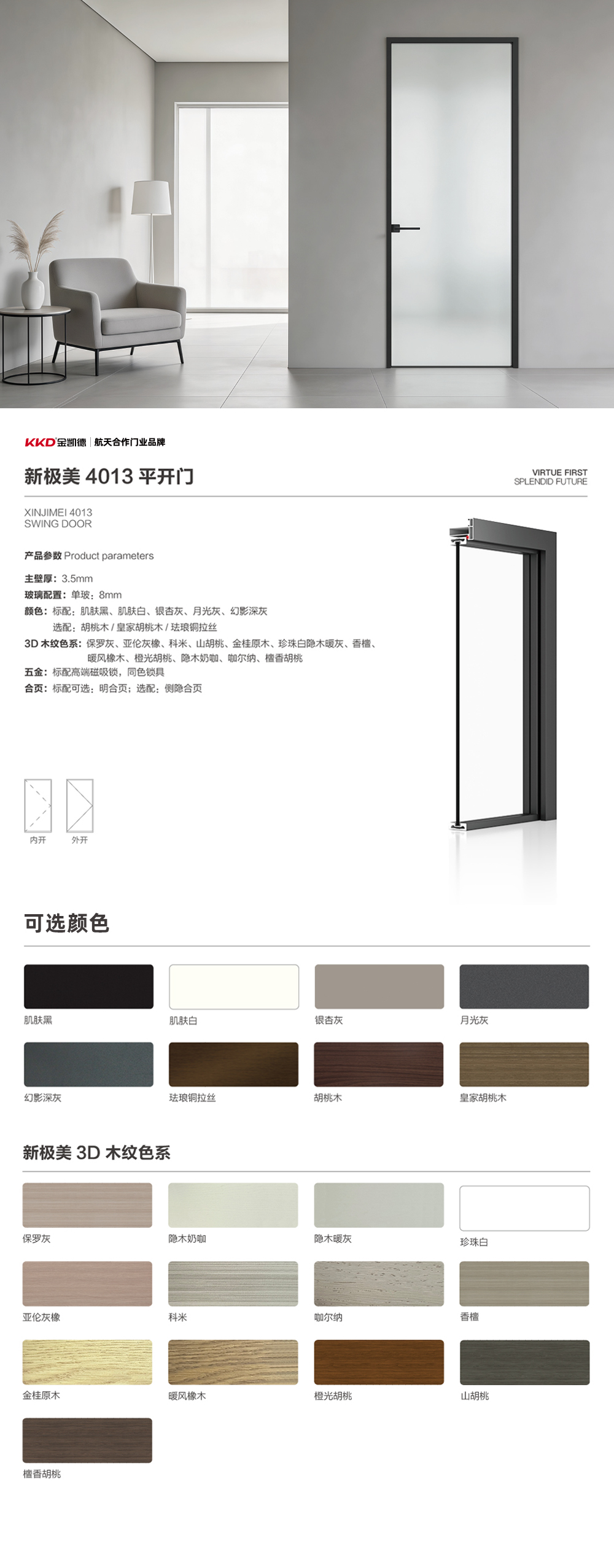 新极美4013平开门