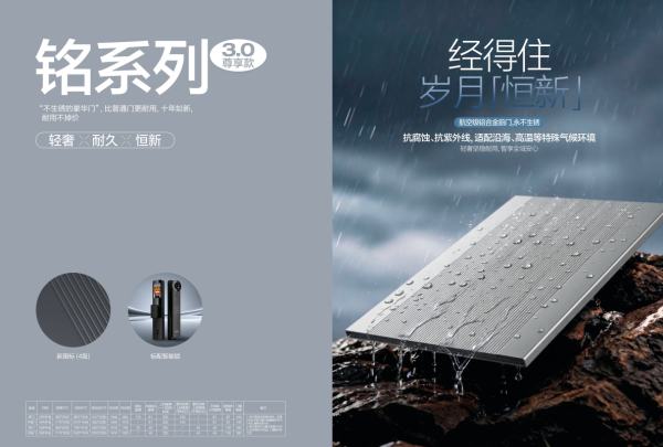 恶劣天气轮番来袭，你家的入户门真的扛得住吗？