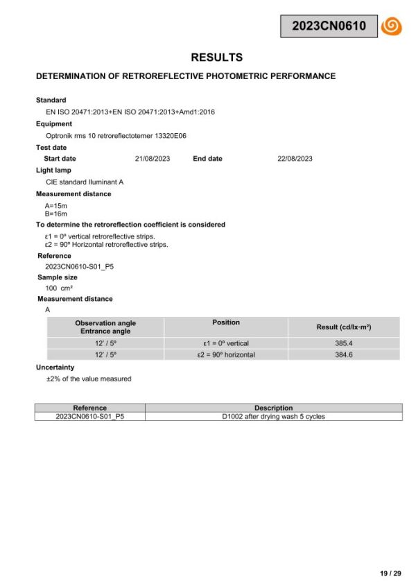 138-D1002 EN 20471 test report_18