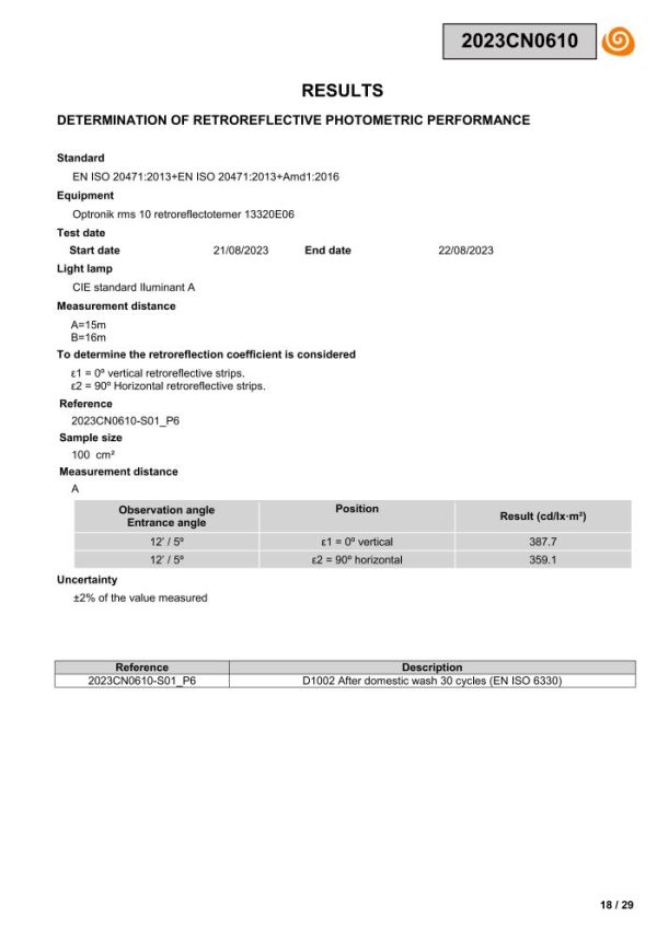 138-D1002 EN 20471 test report_17