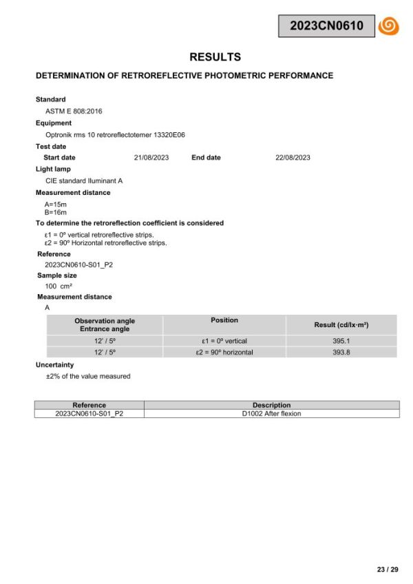 138-D1002 EN 20471 test report_22