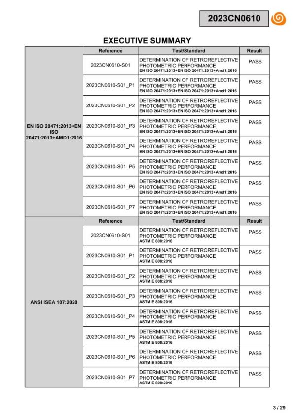 138-D1002 EN 20471 test report_02