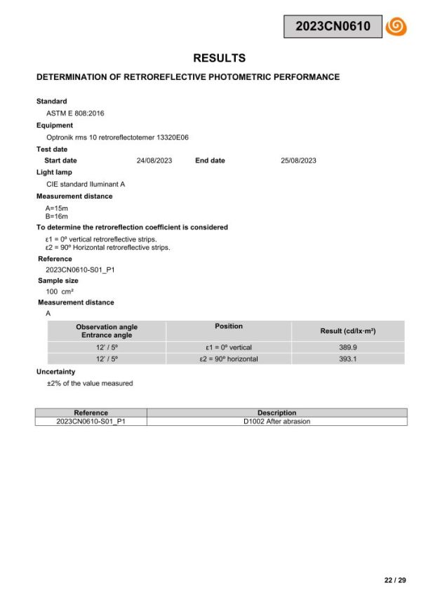 138-D1002 EN 20471 test report_21