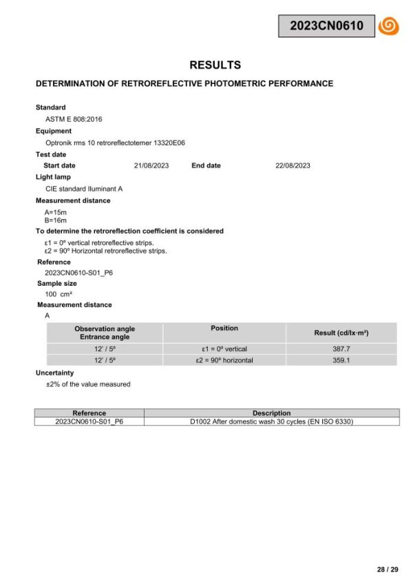 138-D1002 EN 20471 test report_27