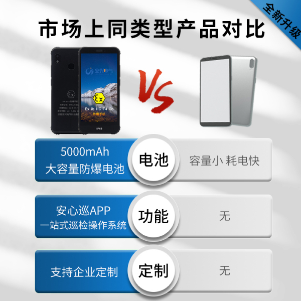AX-8.8-1支持NFC.化工巡检专用 防爆等级：Ex ib IIC T4 Gb    工业防护等级：IP68