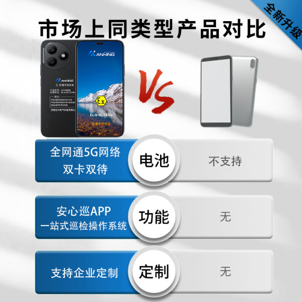 LLY-AN00防爆手持终端 