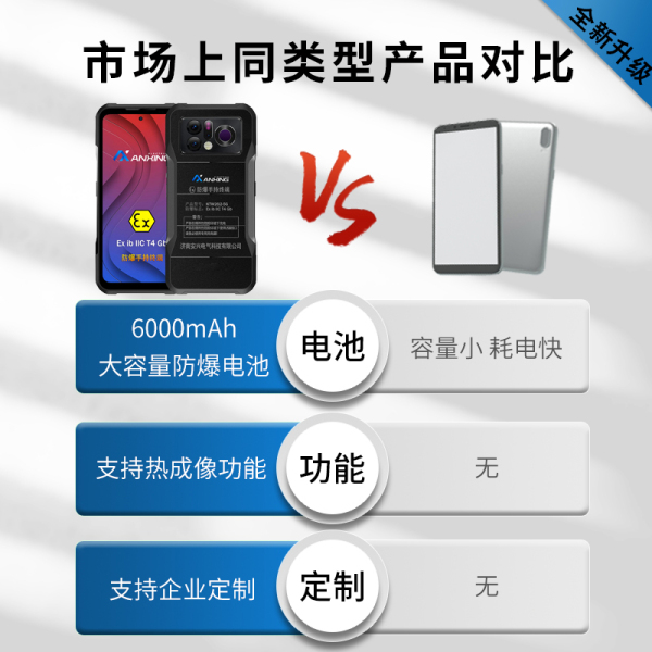 KTW262-5G( 热成像版)防爆热成像手持终端 