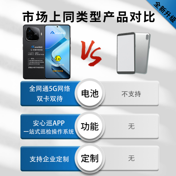 安兴电气A507防爆手持终端 