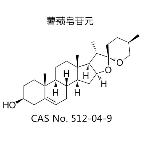 Diosgenin