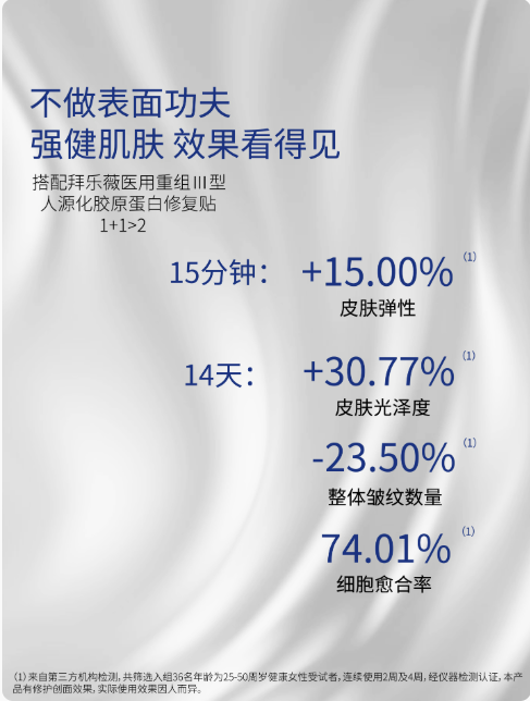 重组Ⅲ型人源化胶原蛋白修复液敏感术后50ml 50ml