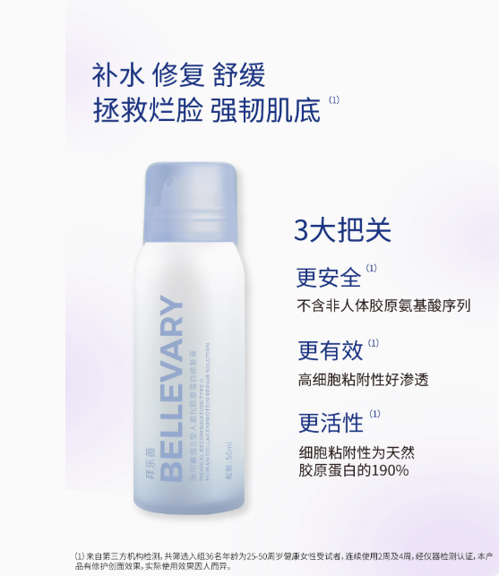 重组Ⅲ型人源化胶原蛋白修复液敏感术后50ml 50ml