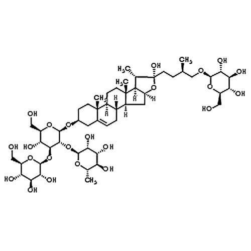 Protogracillin 54848-30-5