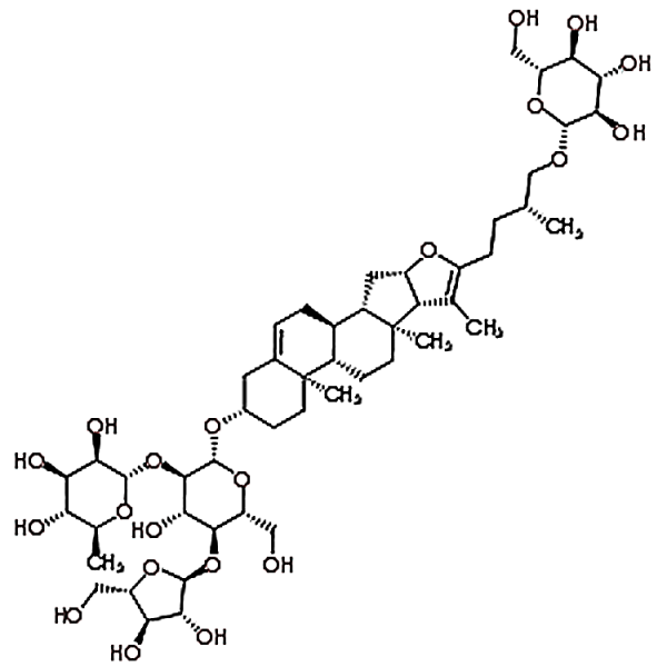 Parisyunnanoside B 945865-37-2