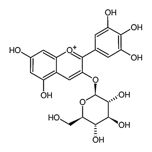 Delphinidin 3-O-glucoside 50986-17-9