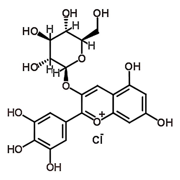 Myrtillin chloride 6906-38-3