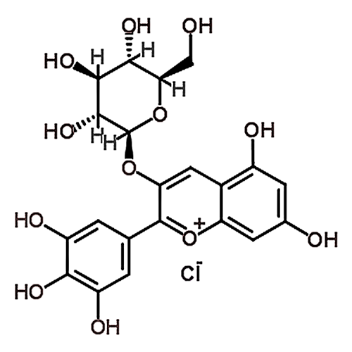 Myrtillin chloride 6906-38-3