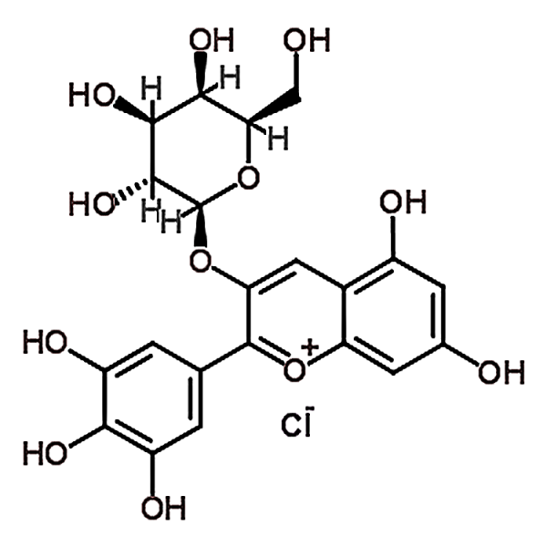 Delphinidin 3-galactoside chloride 68852-84-6