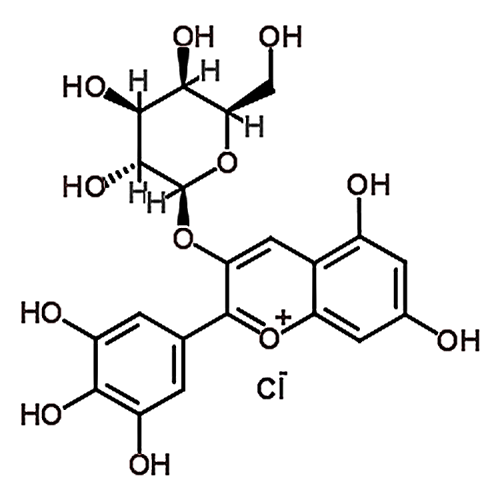 Delphinidin 3-galactoside chloride 68852-84-6