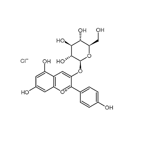 Pelargonidin 3-O-glucoside chloride 18466-51-8