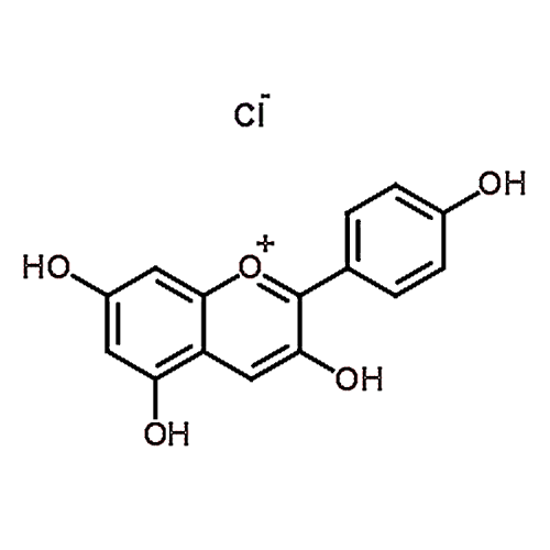 Pelargonidin Chloride 134-04-3