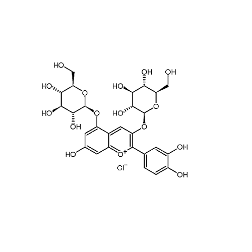 Cyanidin-3,5-O-diglucoside chloride 2611-67-8