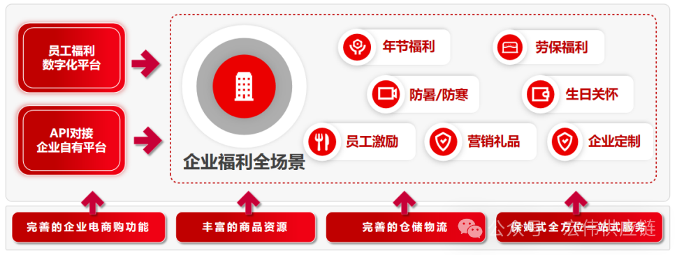 中标3.png