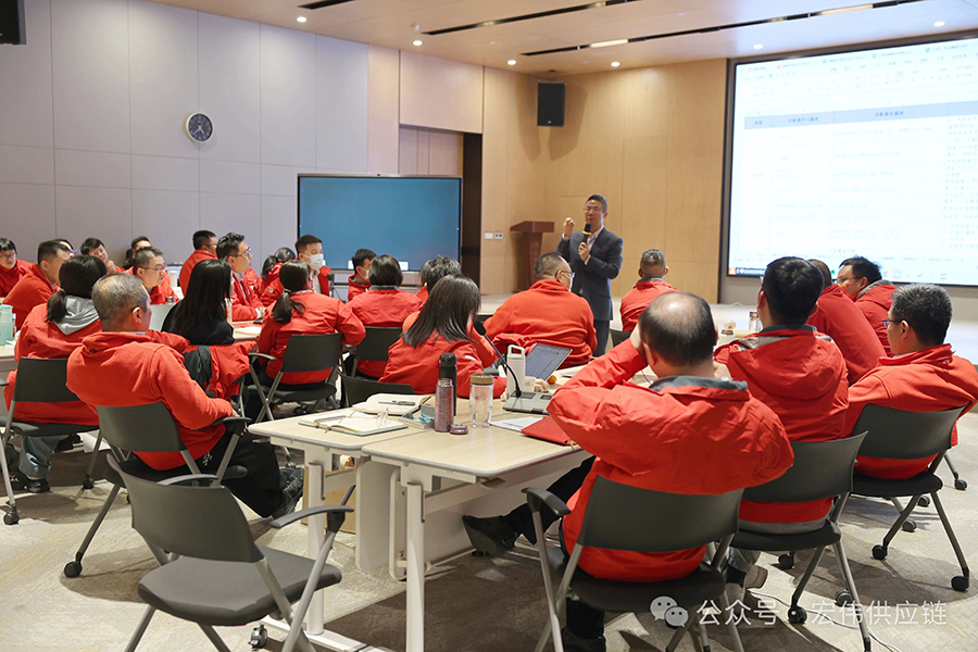【HW新闻】宏伟供应链“四五”战略规划培训研讨会圆满举行