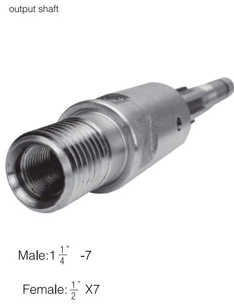 Spare parts 