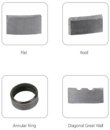 Drill bit segment 