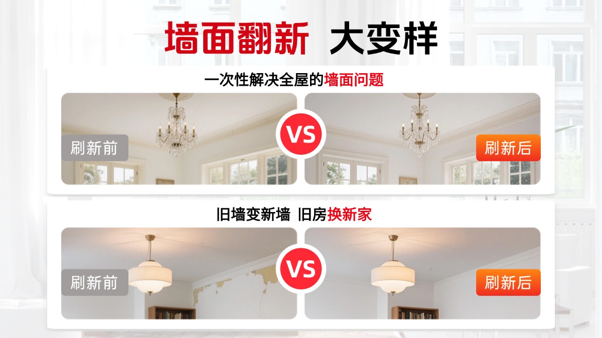 全屋刷新