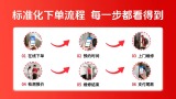 壁挂炉维修