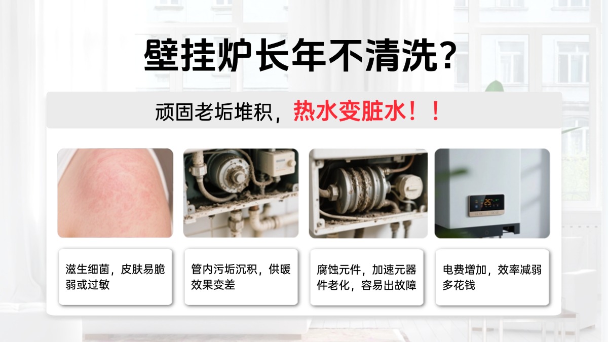 壁挂炉清洗
