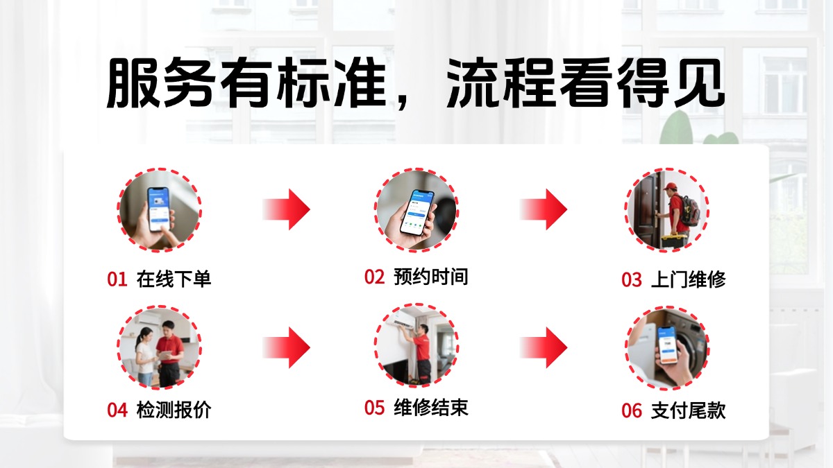 空调维修